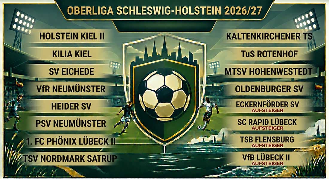 Finale SHFV-Staffeleinteilung von Kreis- bis Oberliga