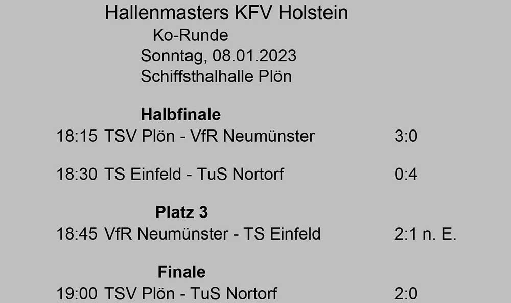 Hallenmasters KFV Holstein Ko-Runde. © 2023 youkick.de