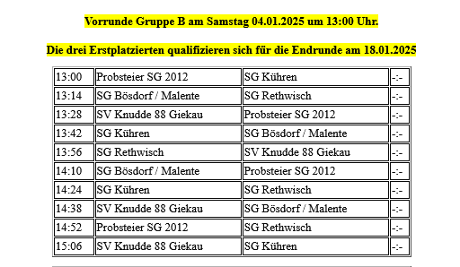 HKM KFV Holstein Vorrunde Gruppe B. © 2024 hkmliga.de.tl